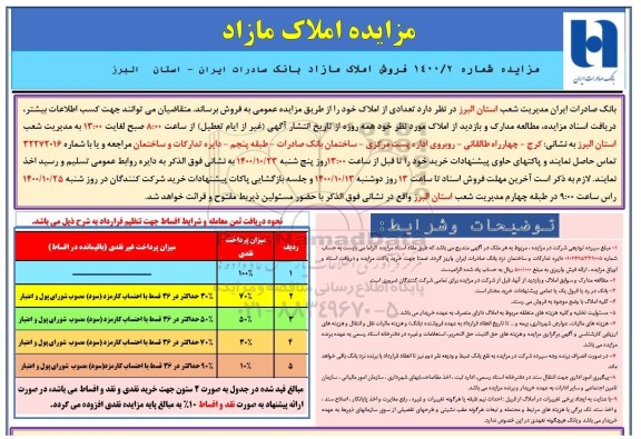 مزایده فروش املاک