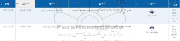 استعلام تامین POWER SUPPLY CONVERTOR...