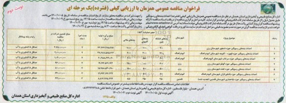 مناقصه احداث بندهای رسوبگیر ... نوبت دوم