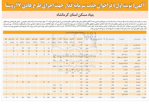  فراخوان جذب سرمایه گذار جهت اجرای طرح هادی 17 روستا 