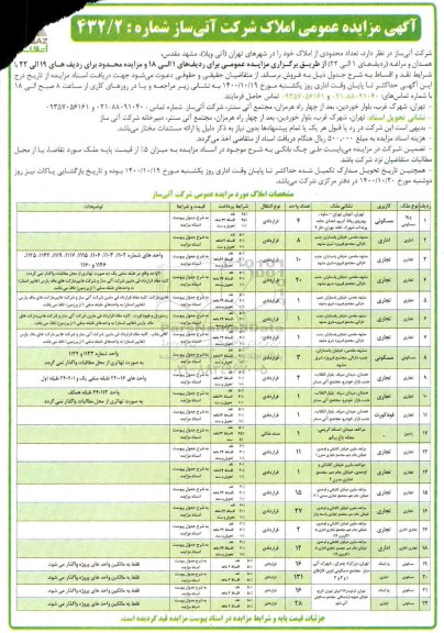 مزایده،مزایده فروش تعداد محدودی از املاک کاربری مسکونی و تجاری