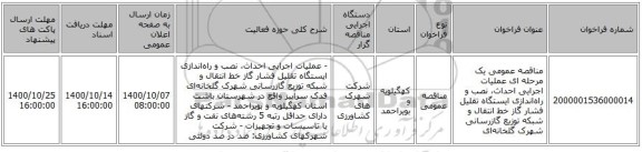 مناقصه عمومی یک مرحله ای عملیات اجرایی احداث، نصب و راه‌اندازی ایستگاه تقلیل فشار گاز خط انتقال و شبکه توزیع گازرسانی شهرک گلخانه‌ای