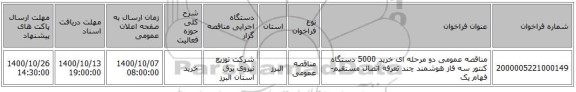 مناقصه عمومی دو مرحله ای خرید 5000 دستگاه کنتور سه فاز هوشمند چند تعرفه اتصال مستقیم- فهام یک