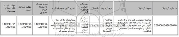 مناقصه عمومی همزمان با ارزیابی (فشرده) دو مرحله ای انجام پروژه گازرسانی خط تغذیه وایستگاه تقلیل فشار درفازتوسعه شهرک صنعتی شاهرود