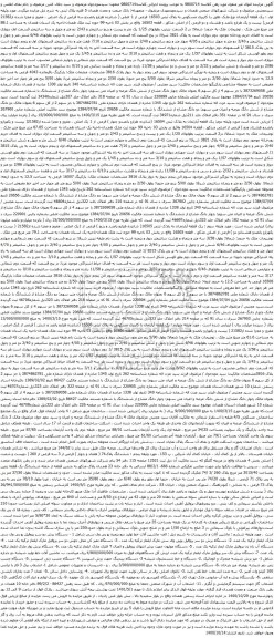 آگهی مزایده  یک قطعه آپارتمان نوع ملک طلق با کاربری مسکونی به پلاک ثبتی 16503 و غیره ....