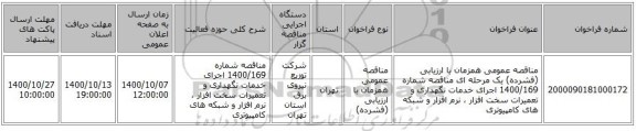 مناقصه عمومی همزمان با ارزیابی (فشرده) یک مرحله ای مناقصه شماره 1400/169 اجرای خدمات نگهداری و تعمیرات سخت افزار ، نرم افزار و شبکه های کامپیوتری