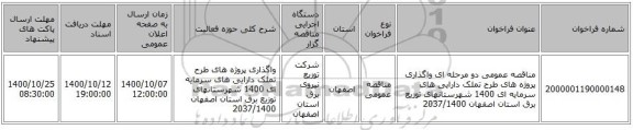 مناقصه عمومی دو مرحله ای واگذاری پروژه های طرح تملک دارایی های سرمایه ای  1400 شهرستانهای  توزیع برق استان اصفهان 2037/1400