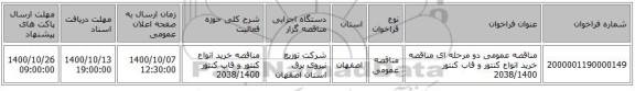 مناقصه عمومی دو مرحله ای مناقصه خرید انواع کنتور و قاب کنتور 2038/1400