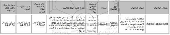 مناقصه عمومی یک مرحله ای عملیات اجرایی لایروبی، تسهیل، هدایت جریان و بازگشایی رودخانه های استان