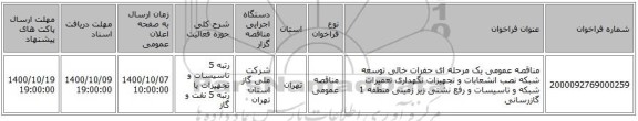 مناقصه عمومی یک مرحله ای حفرات خالی توسعه شبکه نصب انشعابات و تجهیزات نگهداری تعمیرات شبکه و تاسیسات و رفع نشتی زیر زمینی منطقه 1 گازرسانی