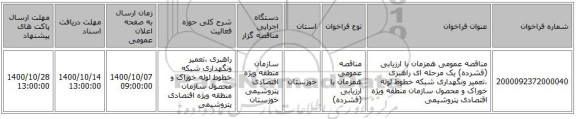 مناقصه عمومی همزمان با ارزیابی (فشرده) یک مرحله ای راهبری ،تعمیر ونگهداری شبکه خطوط لوله خوراک و محصول سازمان منطقه ویژه اقتصادی پتروشیمی