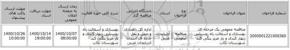 مناقصه عمومی یک مرحله ای بهسازی و آسفالت راه روستایی زنهار کندی  و یار عزیز ینگی کند شهرستان تکاب