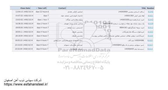 استعلام سافت استارتر زیمنس ...