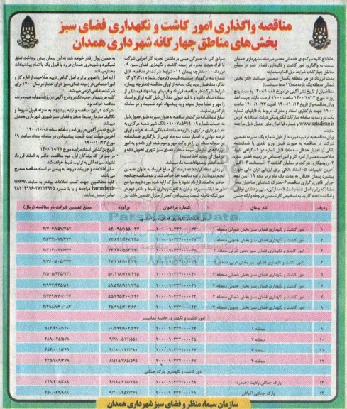 مناقصه واگذاری امور کاشت و نگهداری فضای سبز بخش های مناطق چهارگانه 