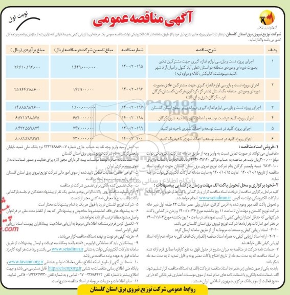 مناقصه اجرای پروژه تست و بازرسی لوازم اندازه گیری  و...