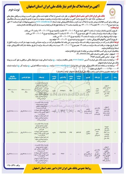 مزایده مزایده فروش املاک مازاد کاربری تجاری نوبت دوم