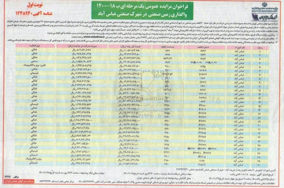 مزایده، مزایده واگذاری تعداد 30 قطعه زمین صنعتی