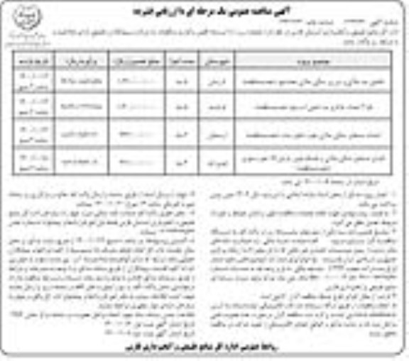 مناقصه، مناقصه تکمیل بند خاکی و سرریز سنگی ملاتی...  - نوبت دوم 