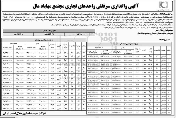 مزایده واگذاری سرقفلی تعدادی از واحدهای تجاری