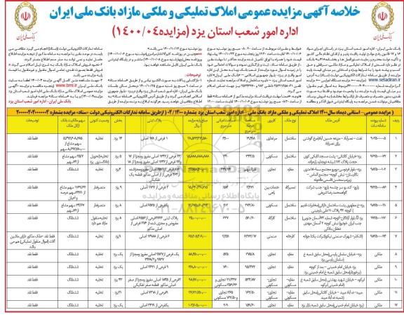 مزایده مزایده فروش املاک تملیکی و ملکی مازاد