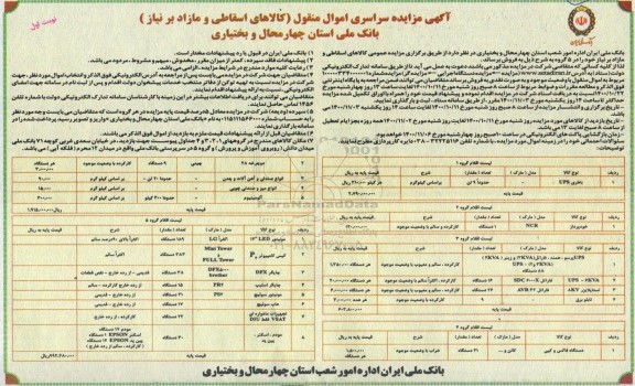 مزایده سراسری اموال منقول (کالاهای اسقاطی و مازاد بر نیاز)