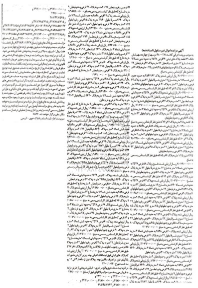 مزایده ،مزایده دو سهم از چهارده سهم ششدانگ 29 قطعه پلاک های ثبتی