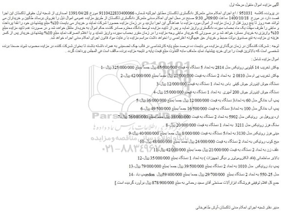 مزایده،مزایده فروش چکش تخریب 14 کیلویی رونیکس مدل 2814 به تعداد 5 دستگاه و..