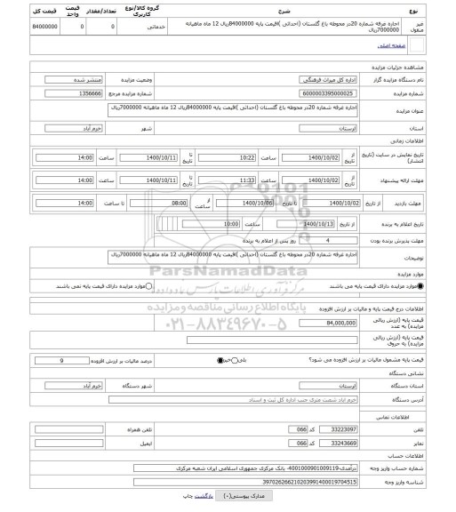 مزایده ، اجاره غرفه شماره 20در محوطه باغ گلستان (احداثی )اقیمت پایه 84000000ریال 12 ماه ماهیانه 7000000ریال