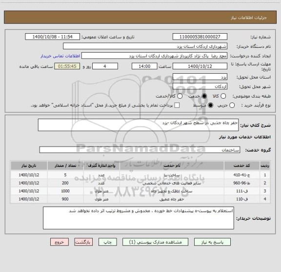 استعلام حفر چاه جذبی در سطح شهر اردکان -یزد