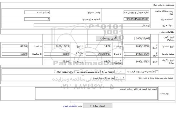 رب انار