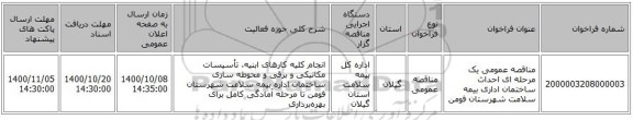 مناقصه عمومی یک مرحله ای احداث ساختمان اداری بیمه سلامت شهرستان فومن
