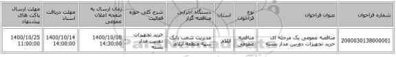 مناقصه عمومی یک مرحله ای خرید تجهیزات دوربین مدار بسته