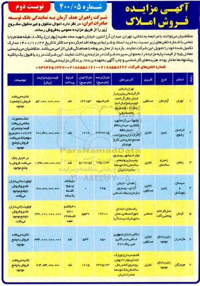 مزایده فروش املاک با کاربری مسکونی - تجاری - صنعتی نوبت دوم