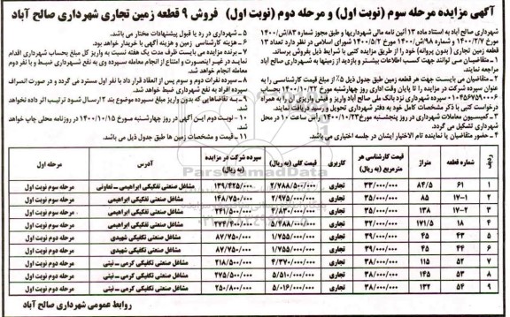 مزایده فروش 13 قطعه زمین تجاری نوبت اول مرحله سوم 