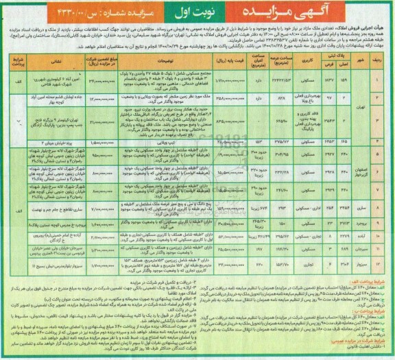 مزایده ،مزایده فروش تعدادی ملک مازاد نوبت اول
