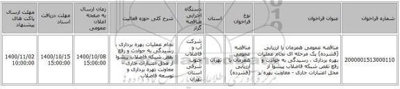 مناقصه عمومی همزمان با ارزیابی (فشرده) یک مرحله ای نجام عملیات بهره برداری ، رسیدگی به حوادث و رفع نقص شبکه فاضلاب پیشوا از محل اعتبارات جاری - معاونت بهره بر