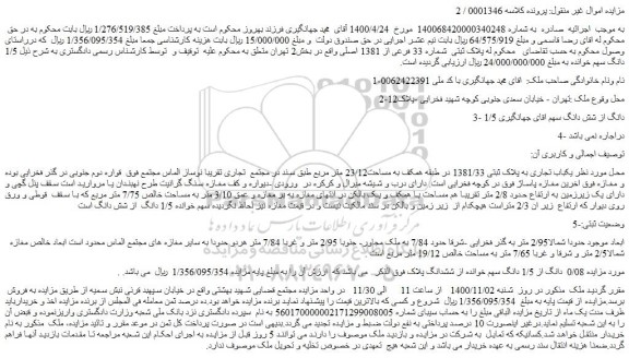 مزایده،مزایده فروش یکباب تجاری به پلاک ثبتی 1381/33 در طبقه همکف به مساحت23/12 متر مربع