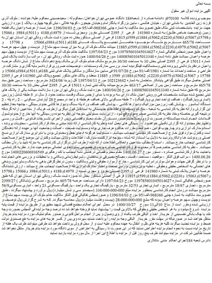مزایده، مزایده فروش پلاک ثبتی شماره 15011 فرعی از 2395 