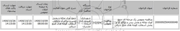 مناقصه عمومی یک مرحله ای جمع آوری نخاله و پخش بیس و تراکم آن و پخش آسفالت کوچه های ضلع شرقی 