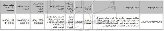 مناقصه عمومی یک مرحله ای آبرسانی شهرک عشایری قرق بهار شامل احداث و تجهیز اتاقک چاه،تجهیز چاه و فنس کشی،اجرای خط انتقال، ساخت و نصب مخزن آب هوایی فلزی