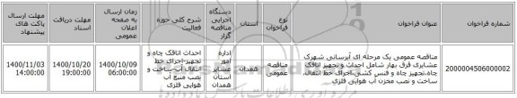 مناقصه عمومی یک مرحله ای آبرسانی شهرک عشایری قرق بهار شامل احداث و تجهیز اتاقک چاه،تجهیز چاه و فنس کشی،اجرای خط انتقال، ساخت و نصب مخزن آب هوایی فلزی 