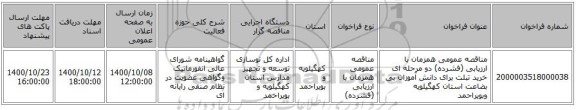 مناقصه عمومی همزمان با ارزیابی (فشرده) دو مرحله ای خرید تبلت برای دانش آموزان بی بضاعت استان کهگیلویه وبویراحمد