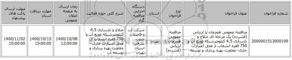 مناقصه عمومی همزمان با ارزیابی (فشرده) یک مرحله ای صلاح و بازسازی 4.5 کیلومترشبکه توزیع آب و 750 فقره انشعاب از محل اعتبارات جاری- معاونت بهره برداری و توسعه 