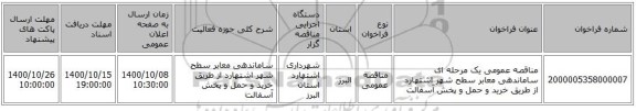 مناقصه عمومی یک مرحله ای ساماندهی معابر سطح شهر اشتهارد از طریق خرید و حمل و پخش آسفالت