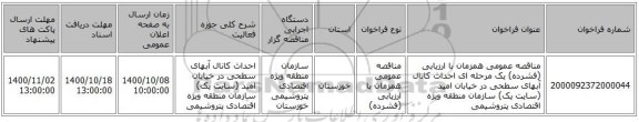 مناقصه عمومی همزمان با ارزیابی (فشرده) یک مرحله ای احداث کانال آبهای سطحی در خیابان امید (سایت یک)  سازمان منطقه ویژه اقتصادی پتروشیمی