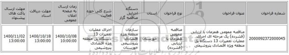 مناقصه عمومی همزمان با ارزیابی (فشرده) یک مرحله ای اجرای عملیات تعمیرات 13 دستگاه پل منطقه ویژه اقتصادی پتروشیمی