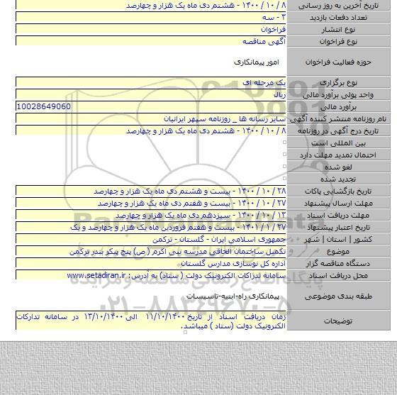 تکمیل ساختمان الحاقی مدرسه نبی اکرم ( ص) پنج پیکر بندر ترکمن