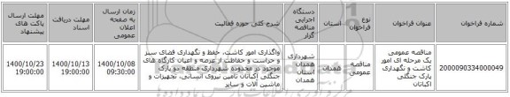 مناقصه عمومی یک مرحله ای امور کاشت و نگهداری پارک جنگلی اکباتان