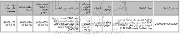 مناقصه عمومی یک مرحله ای خرید 2106 عدد شیر، رابط شیر و تلسکوپی شیرهای پلی اتیلن قطر 63 تا 225 م.م. (مناقصه شماره 1400/28)