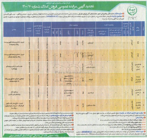 مزایده،مزایده تجدید فروش املاک کاربری آپارتمان و مرغداری